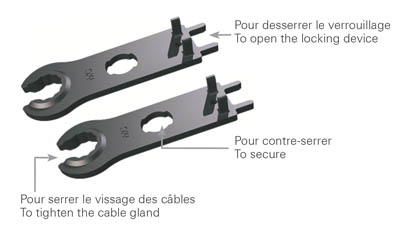 SolarHertz  Cordon de batterie sur mesure en câble 25 mm²